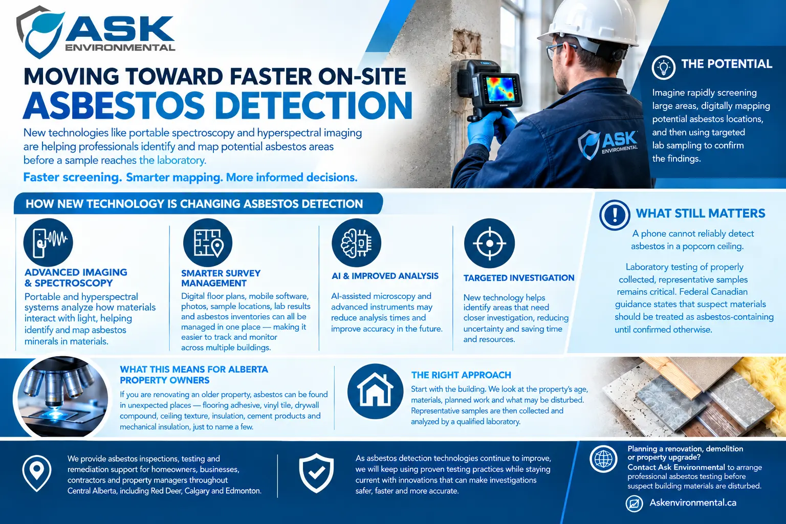 Moving Toward Faster On-Site Asbestos Detection
